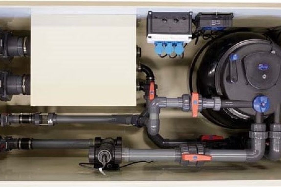 AquaTec Techniekput Met Boogzeef En Drukfilter Serie BD